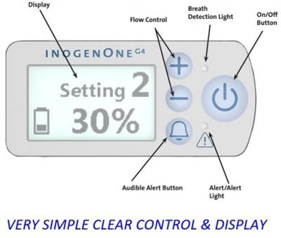 inogen display screen